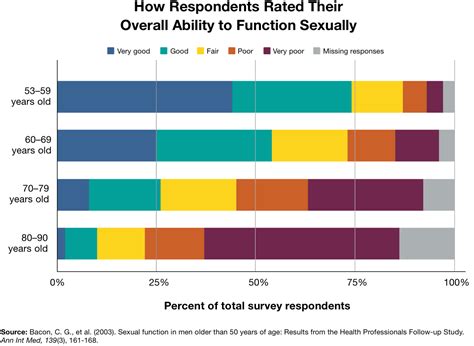 function sex video|Function Sex Porn Videos .